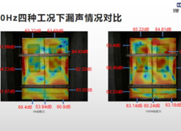 南京康尼机电股份有限公司--轨道门隔声量测试